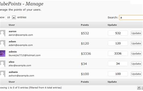 mycred alternatives|Best CORE MyCred Alternatives 2024 .